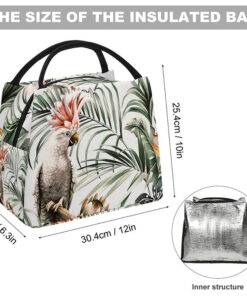 Alternative view of Multiple Combinations Available)