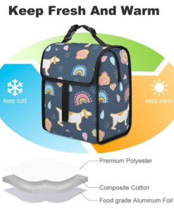 Alternative view of High-Quality Thermal Lunch Bag